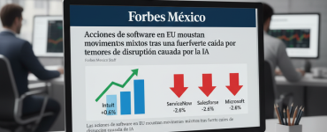 acciones software IA